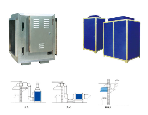 （靜電式）油煙凈化器